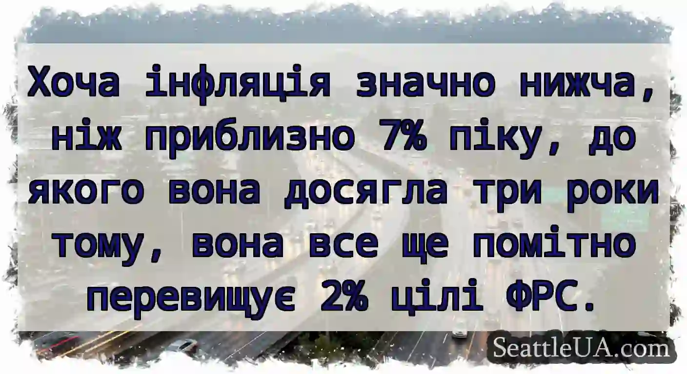 Хоча інфляція значно нижча, ніж приблизно 7%