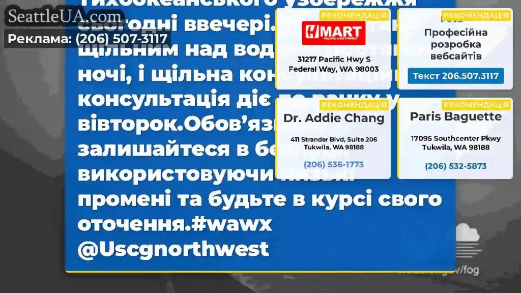 Видимість починає зменшуватися вздовж