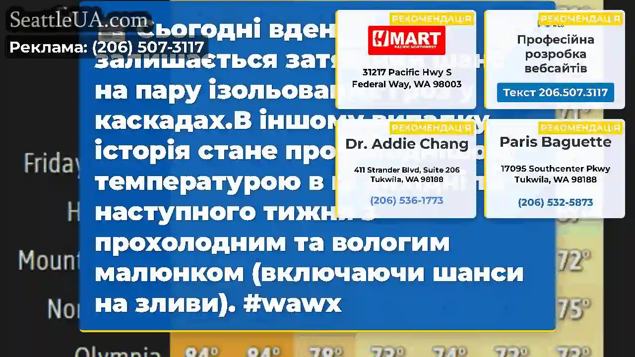 Сьогодні вдень залишається затяжний шанс на пару