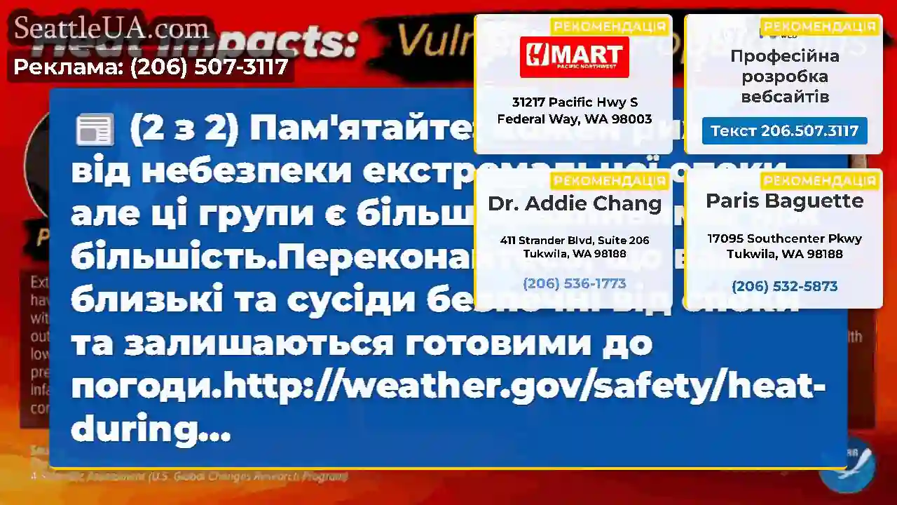 (2 з 2) Пам'ятайте: кожен ризикує від небезпеки