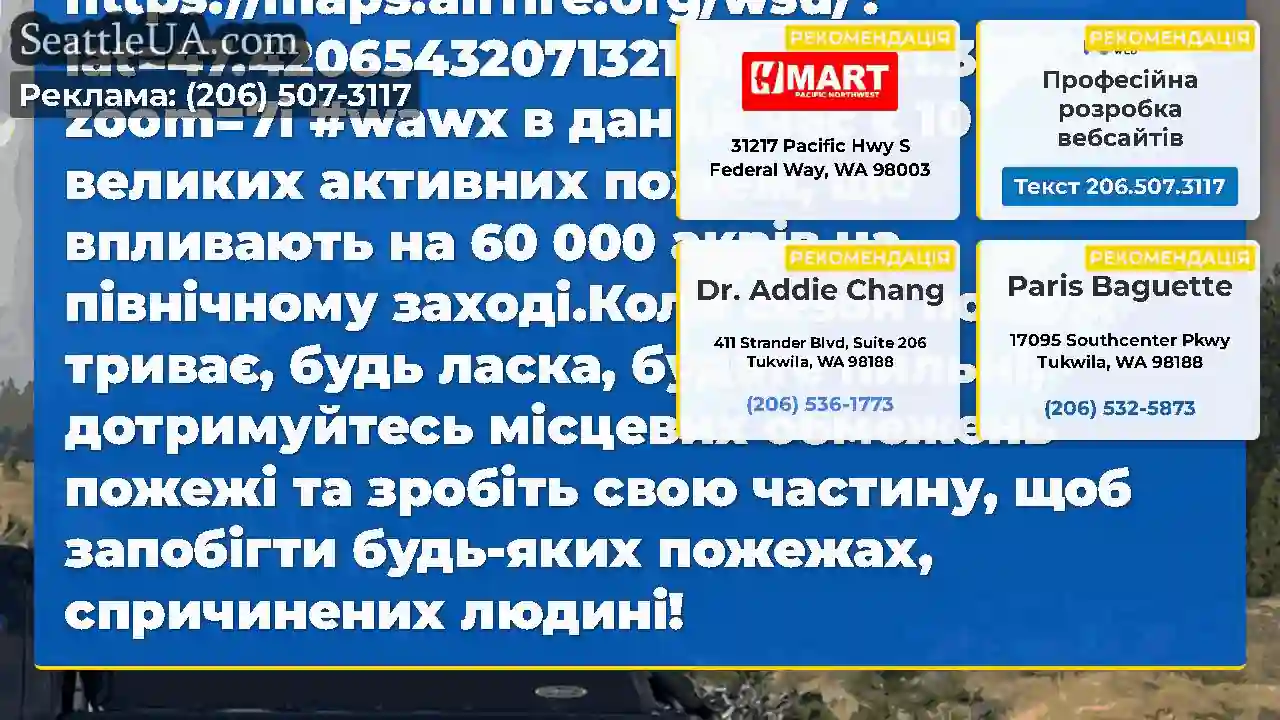 Вогонь Ведмідь Галч в Олімпіаді - одна з цих