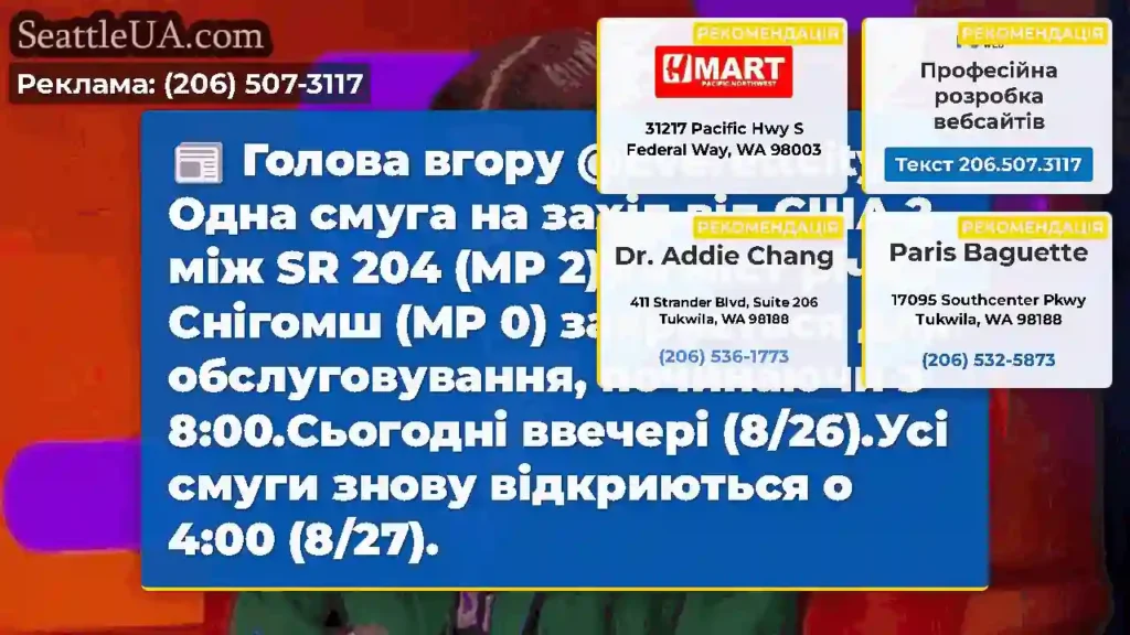 Голова вгору