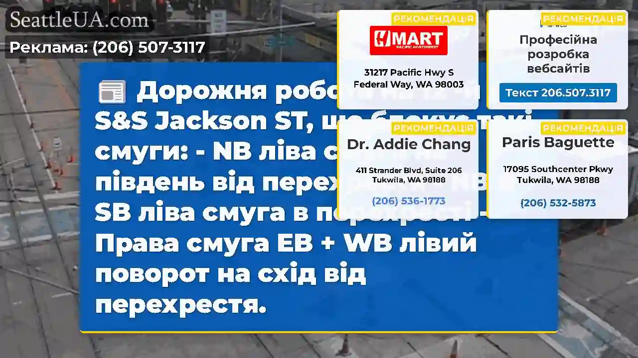 Дорожня робота на 12 -й пр. S&S Jackson ST, що