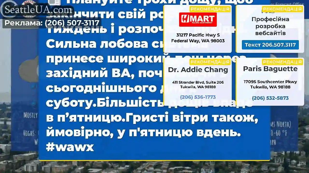 Плануйте трохи дощу, щоб закінчити свій робочий