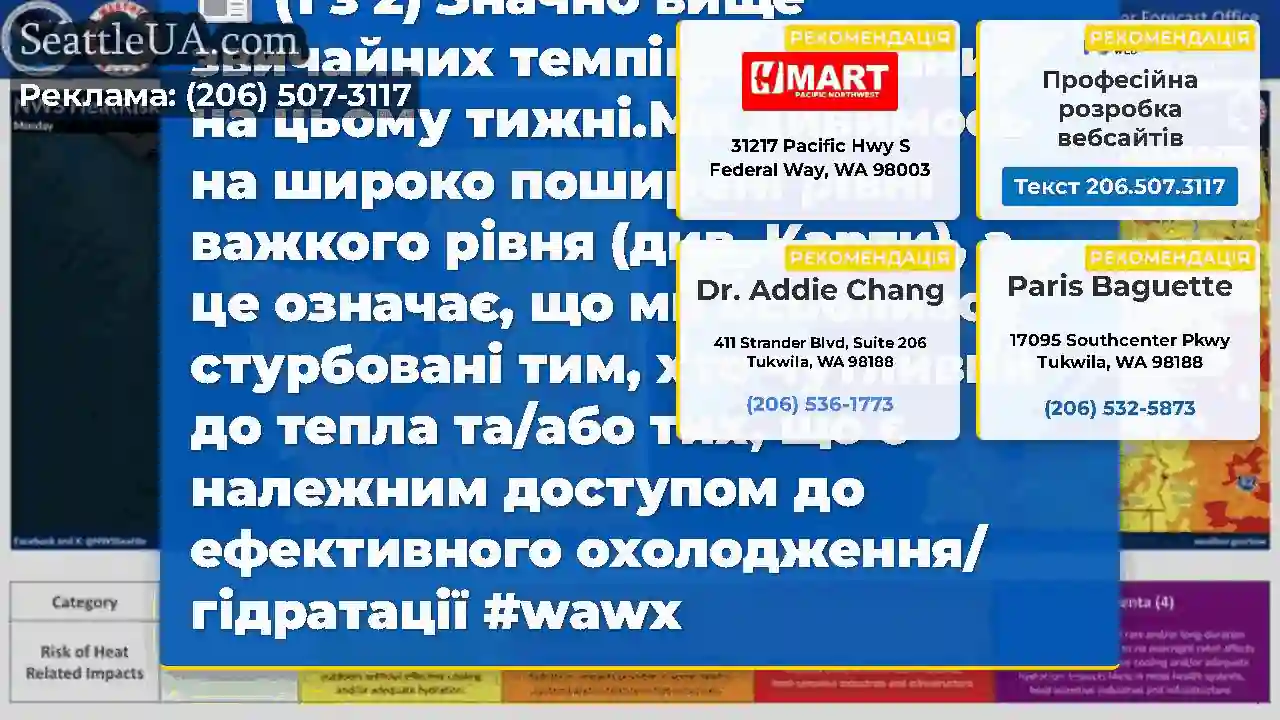 (1 з 2) Значно вище звичайних темпів очікуваних