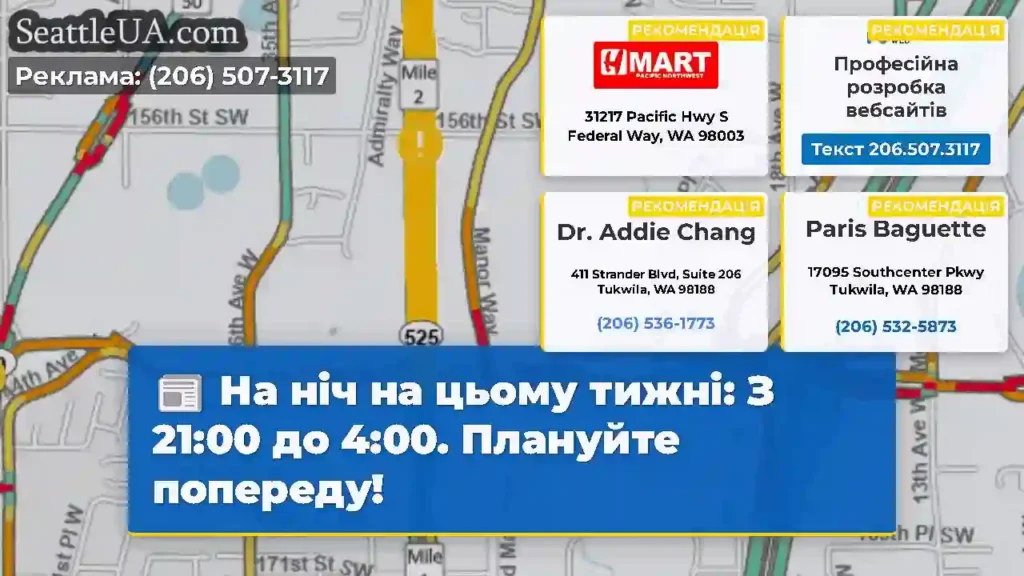 На ніч на цьому тижні: