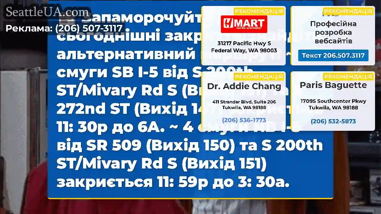 Запаморочуйте на сьогоднішні закриття!Знайдіть
