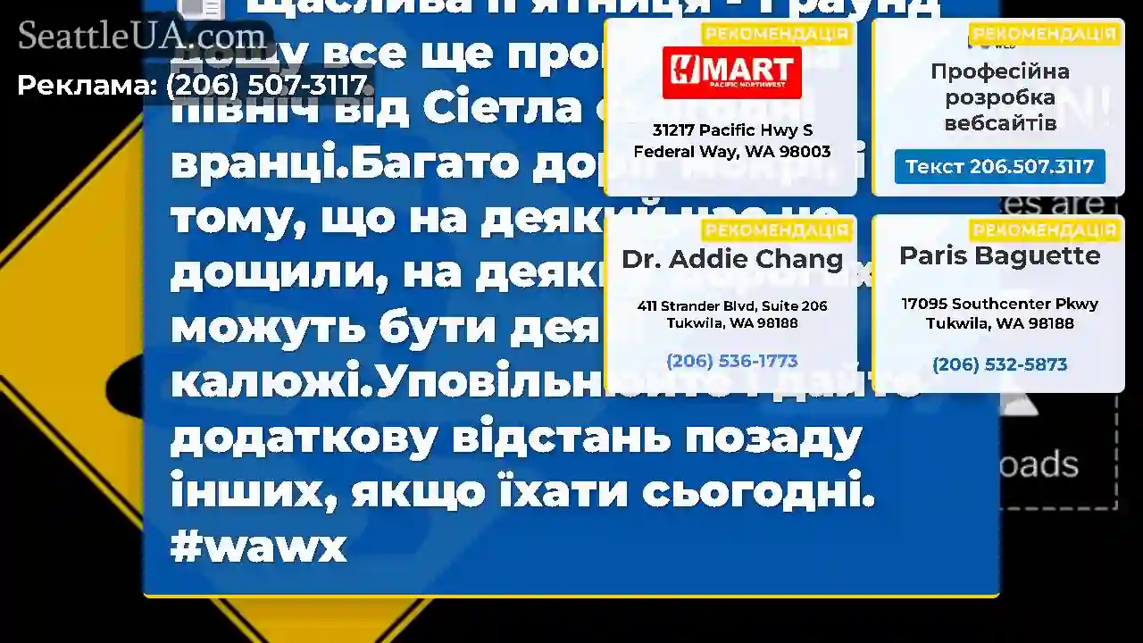 Щаслива п’ятниця - 1 раунд дощу все ще прогресує