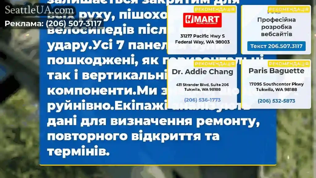 ОНОВЛЕННЯ №6: Тимчасове виправлення працює для