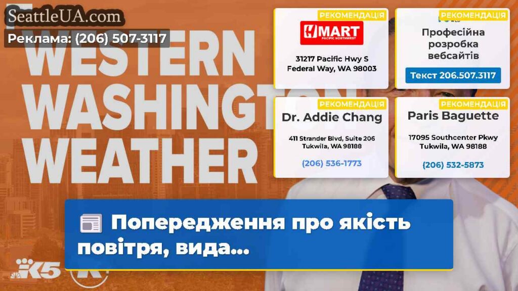 Попередження про якість повітря, вида...