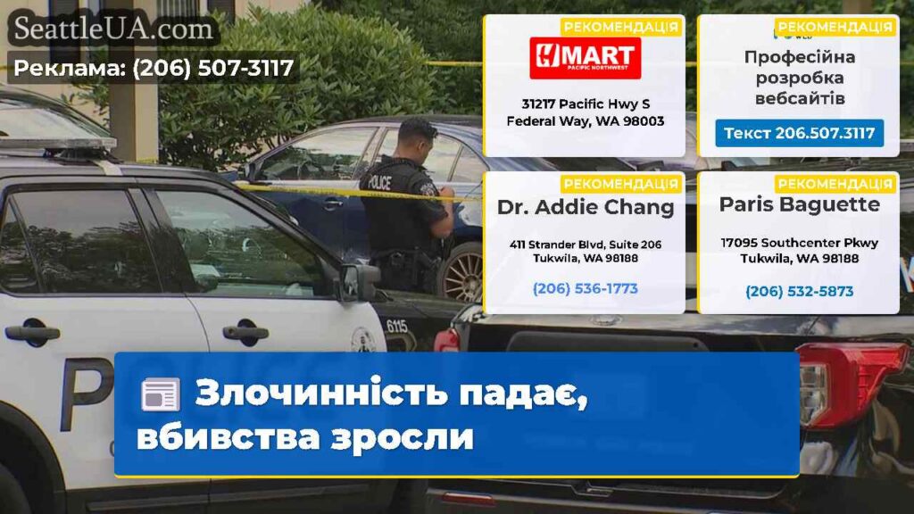 Злочинність падає, вбивства зросли
