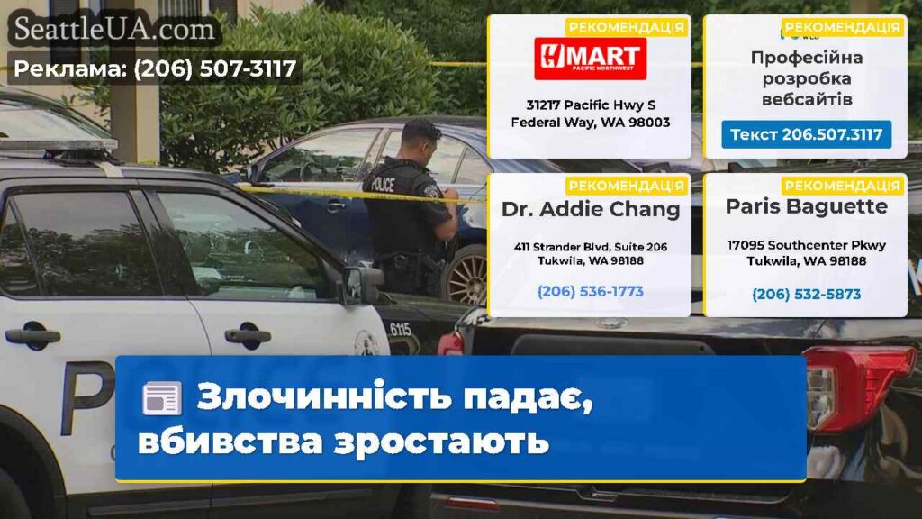 Злочинність падає, вбивства зростають