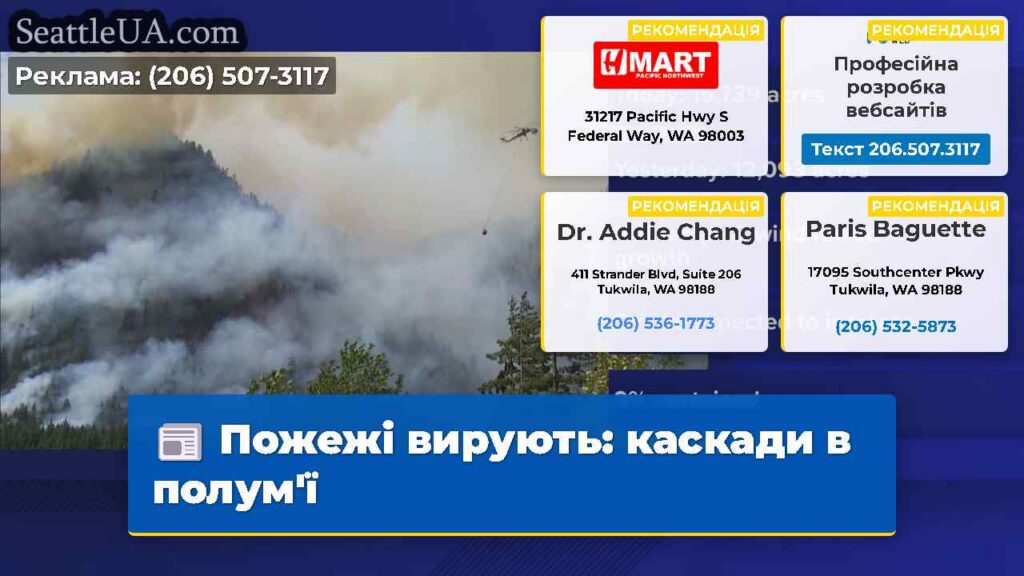 Пожежі вирують: каскади в полум'ї