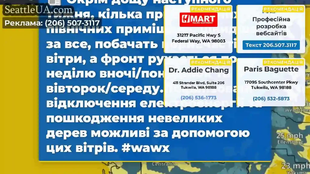 Окрім дощу наступного тижня, кілька прибережних