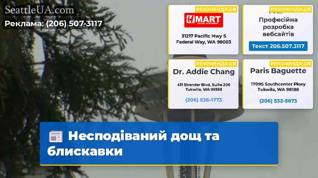 Несподіваний дощ та блискавки