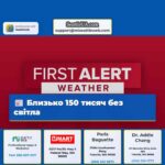 Близько 150 тисяч без світла