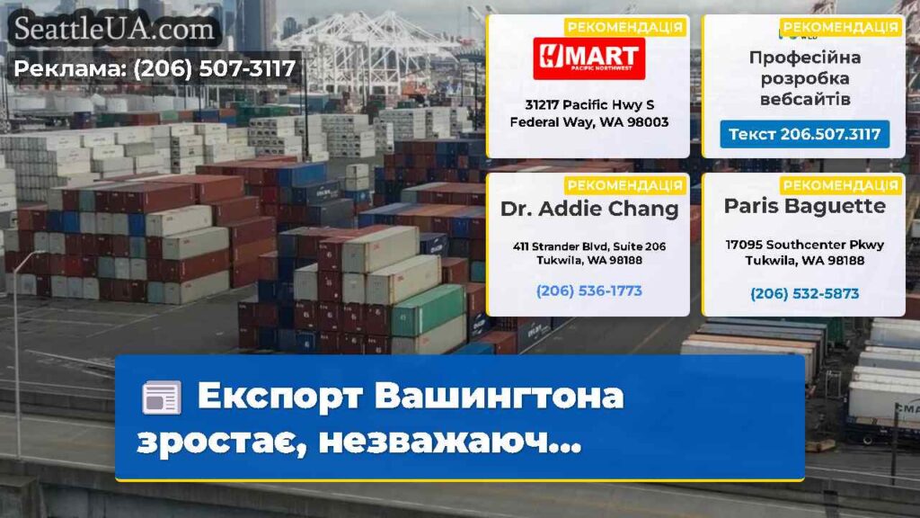 Експорт Вашингтона зростає, незважаюч...