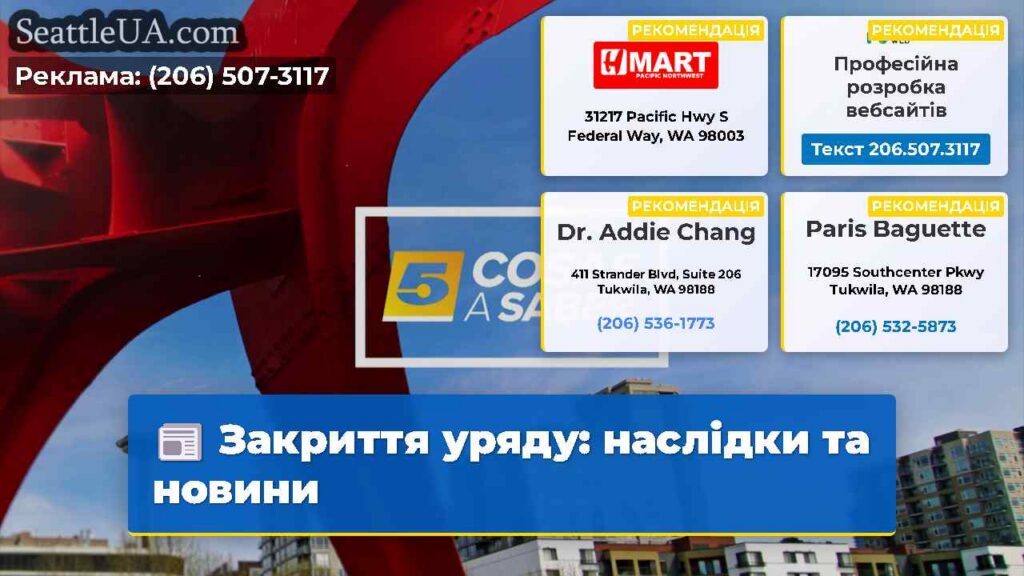 Закриття уряду: наслідки та новини