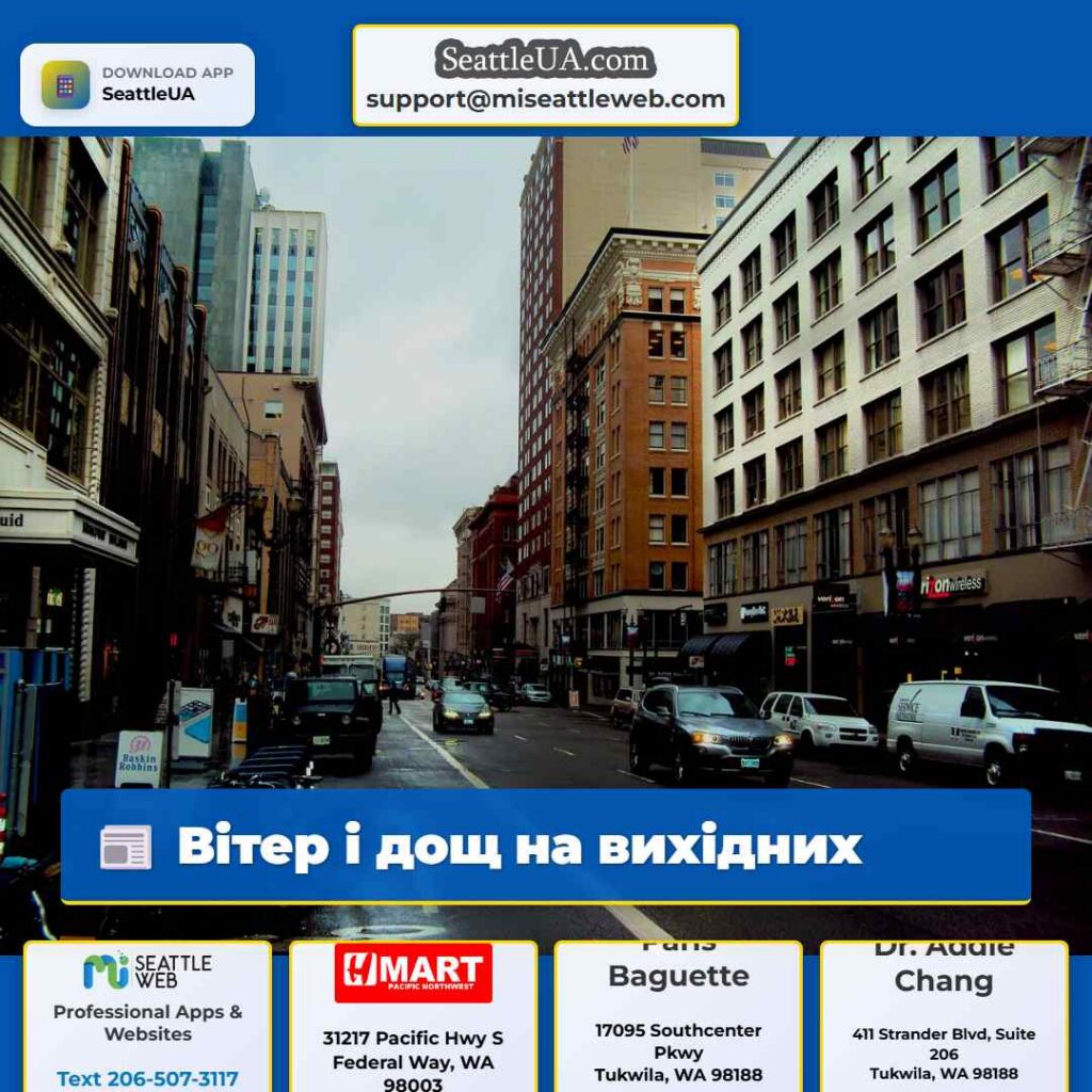 Вітер і дощ на вихідних