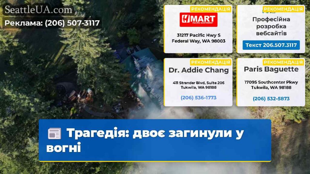 Трагедія: двоє загинули у вогні