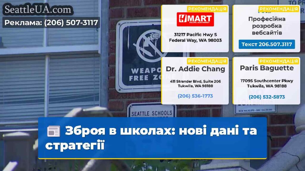Зброя в школах: нові дані та стратегії