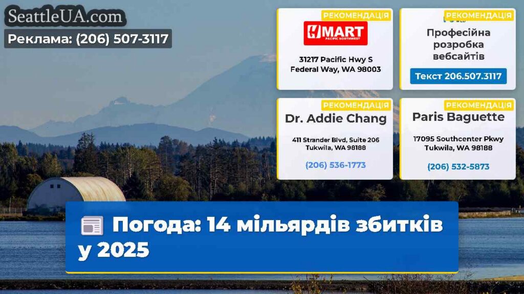 Погода: 14 мільярдів збитків у 2025