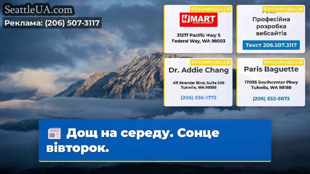 Дощ на середу. Сонце вівторок.