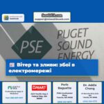 Вітер та зливи збої в електромережі