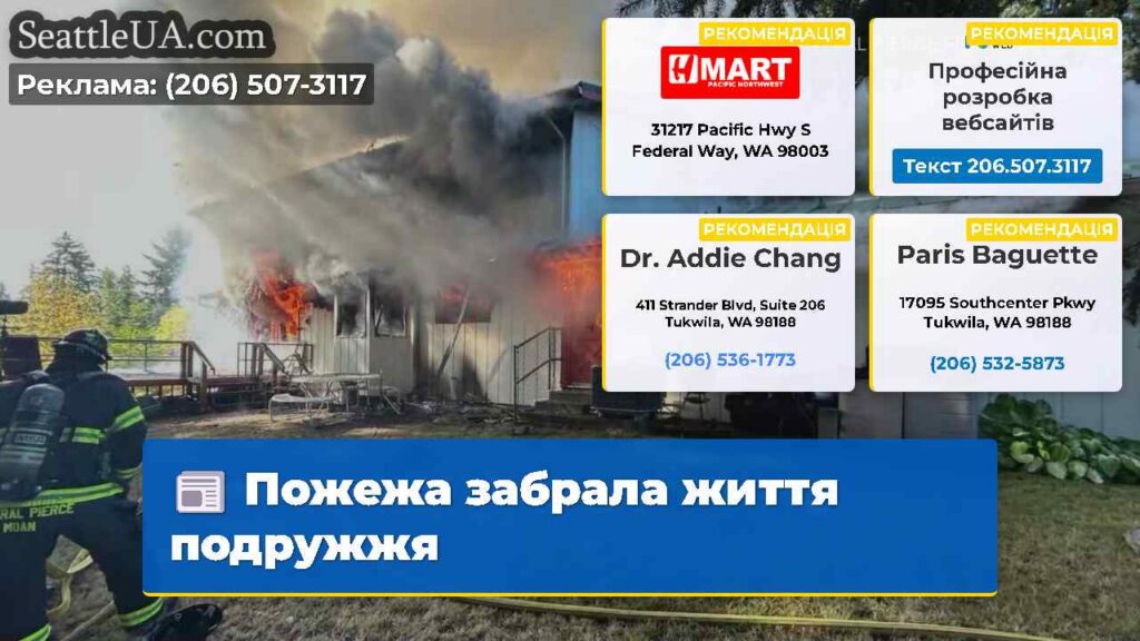 Пожежа забрала життя подружжя