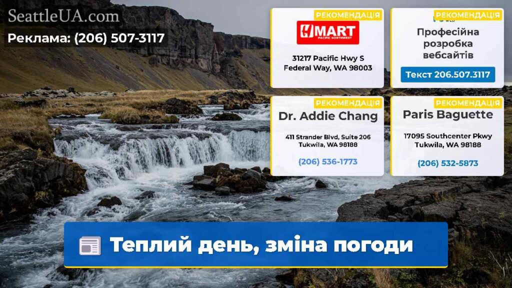 Теплий день, зміна погоди