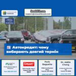 Автокредит чому вибирають довгий термін