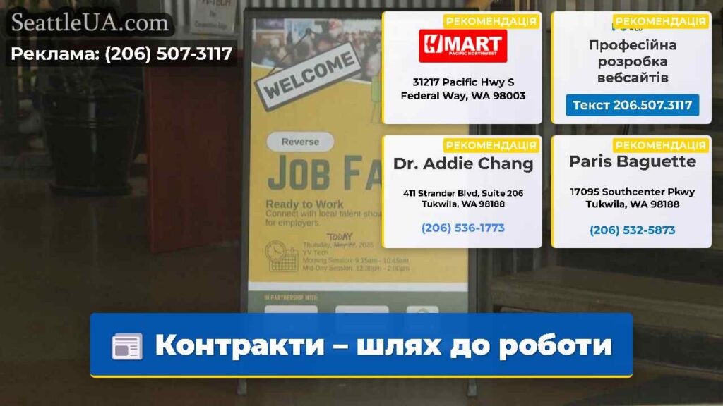 Контракти – шлях до роботи