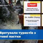 Врятували туристів з снігової пастки