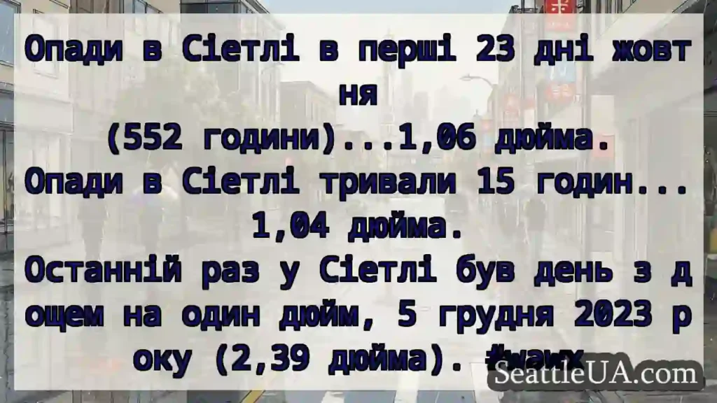 Опади в Сіетлі в перші 23 дні жовтня