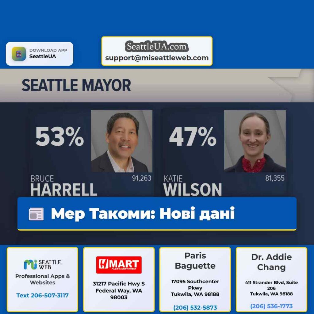 Мер Такоми: Нові дані