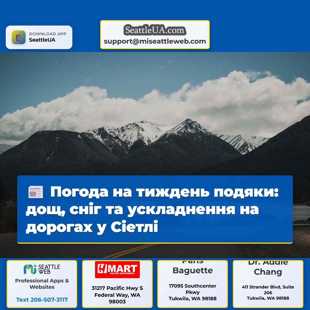 Погода на тиждень подяки: дощ, сніг та