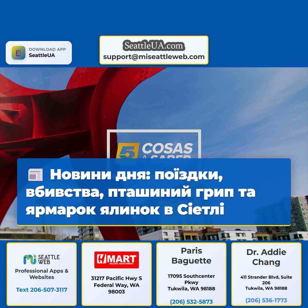 Новини дня: поїздки, вбивства, пташиний грип та