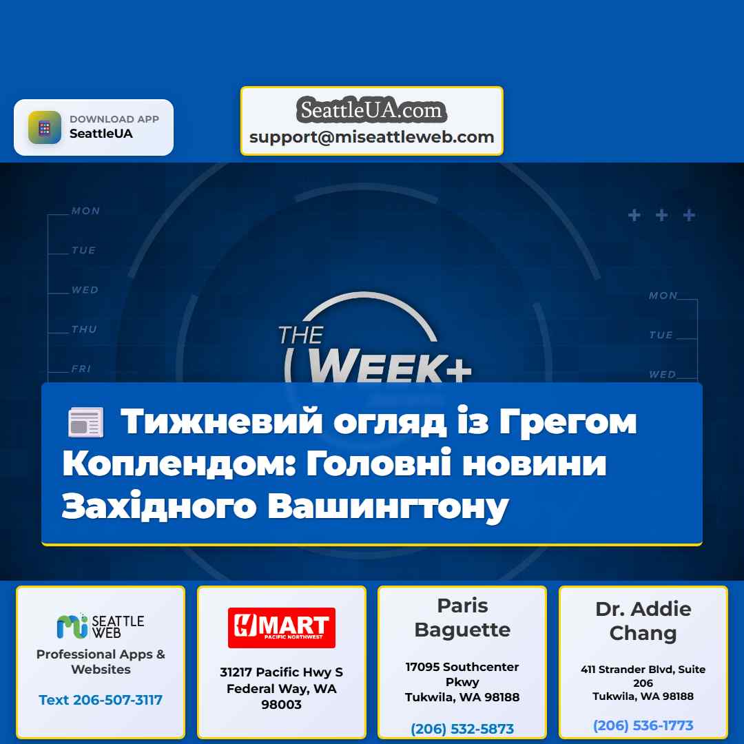 Тижневий огляд із Грегом Коплендом: Головні