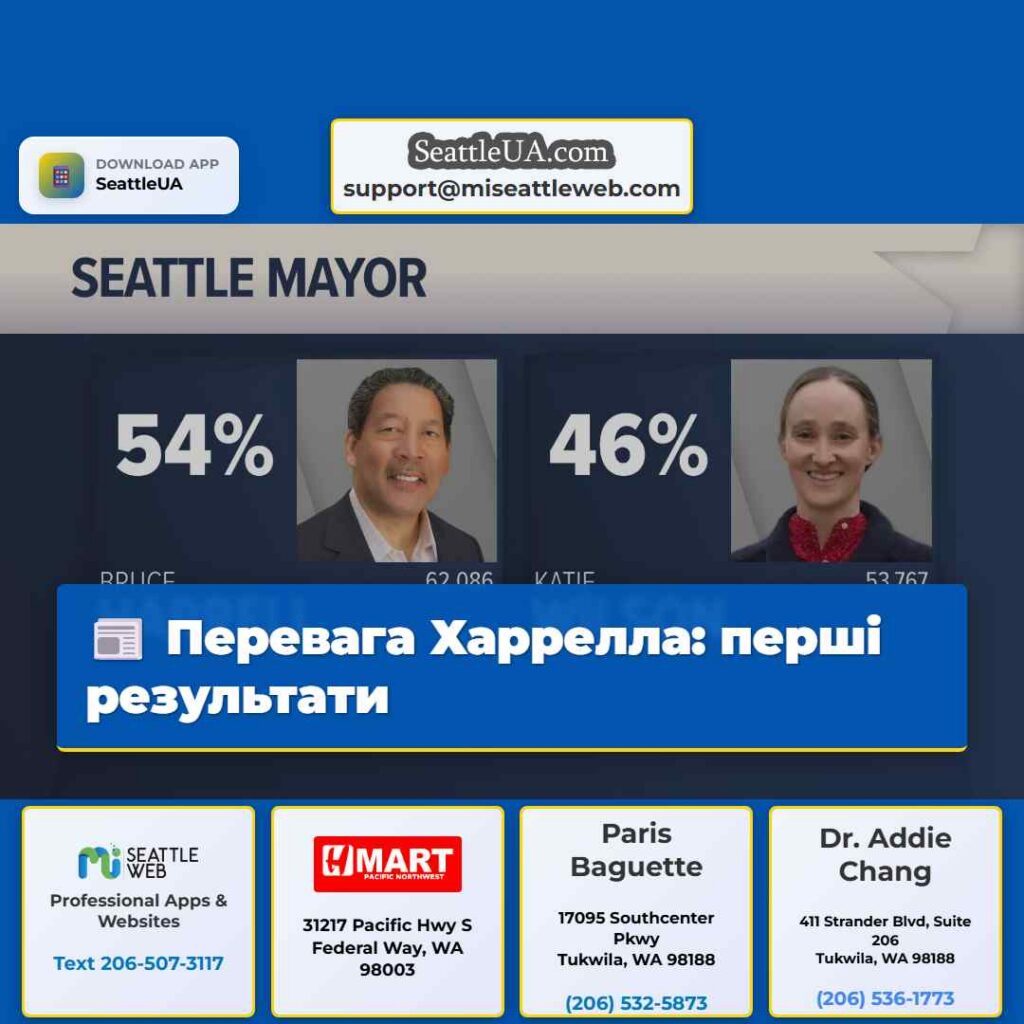 Перевага Харрелла: перші результати