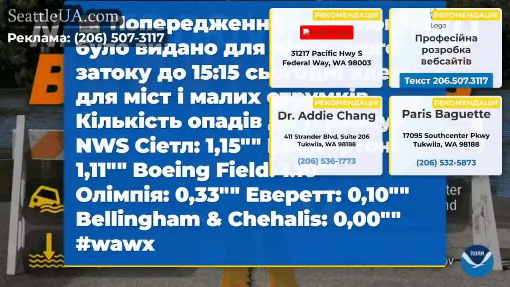 Попередження щодо повені було видано для