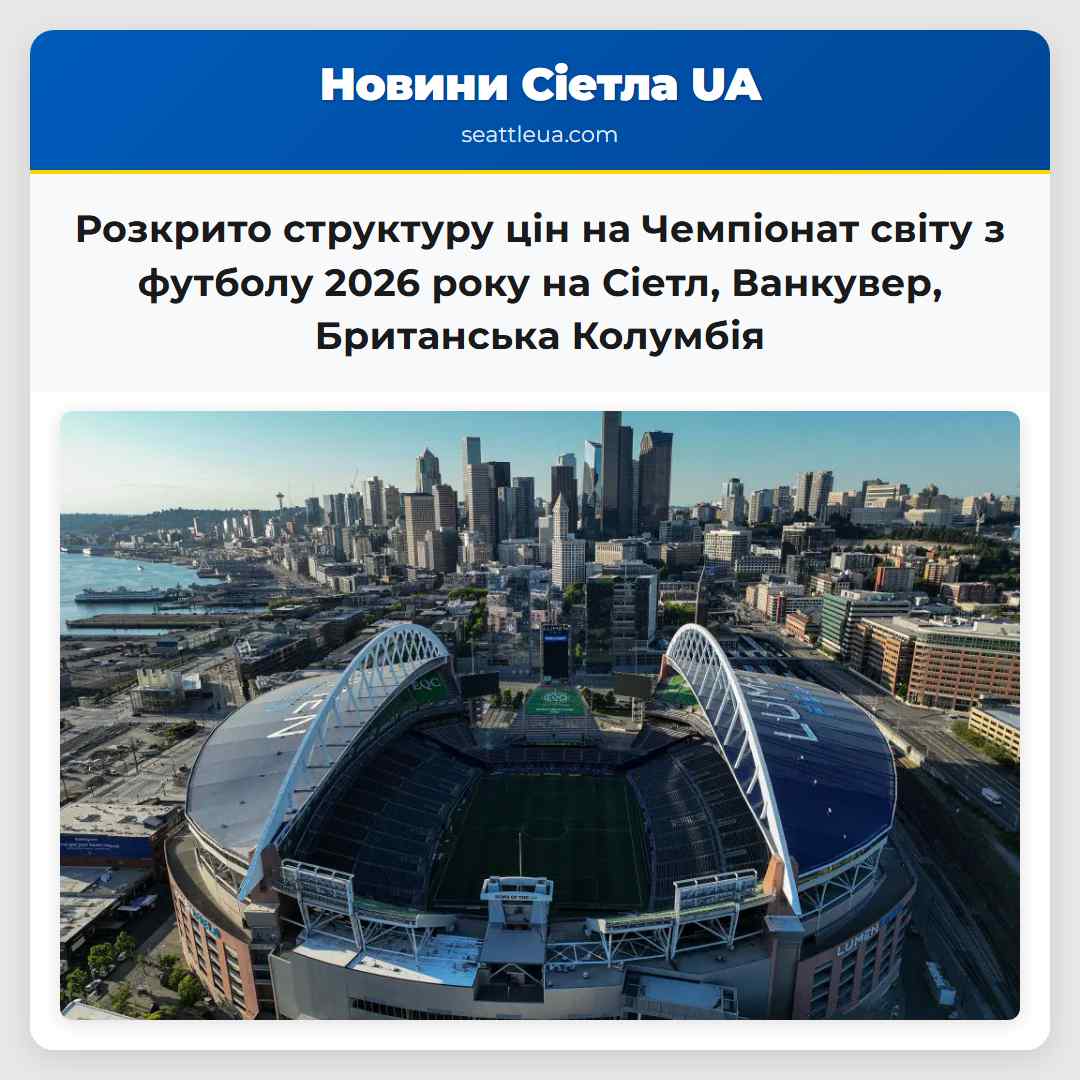 Розкрито структуру цін на Чемпіонат світу з