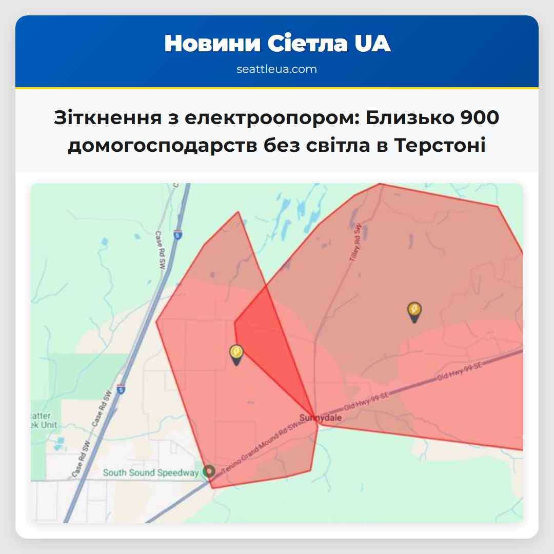 Зіткнення з електроопором: Близько 900