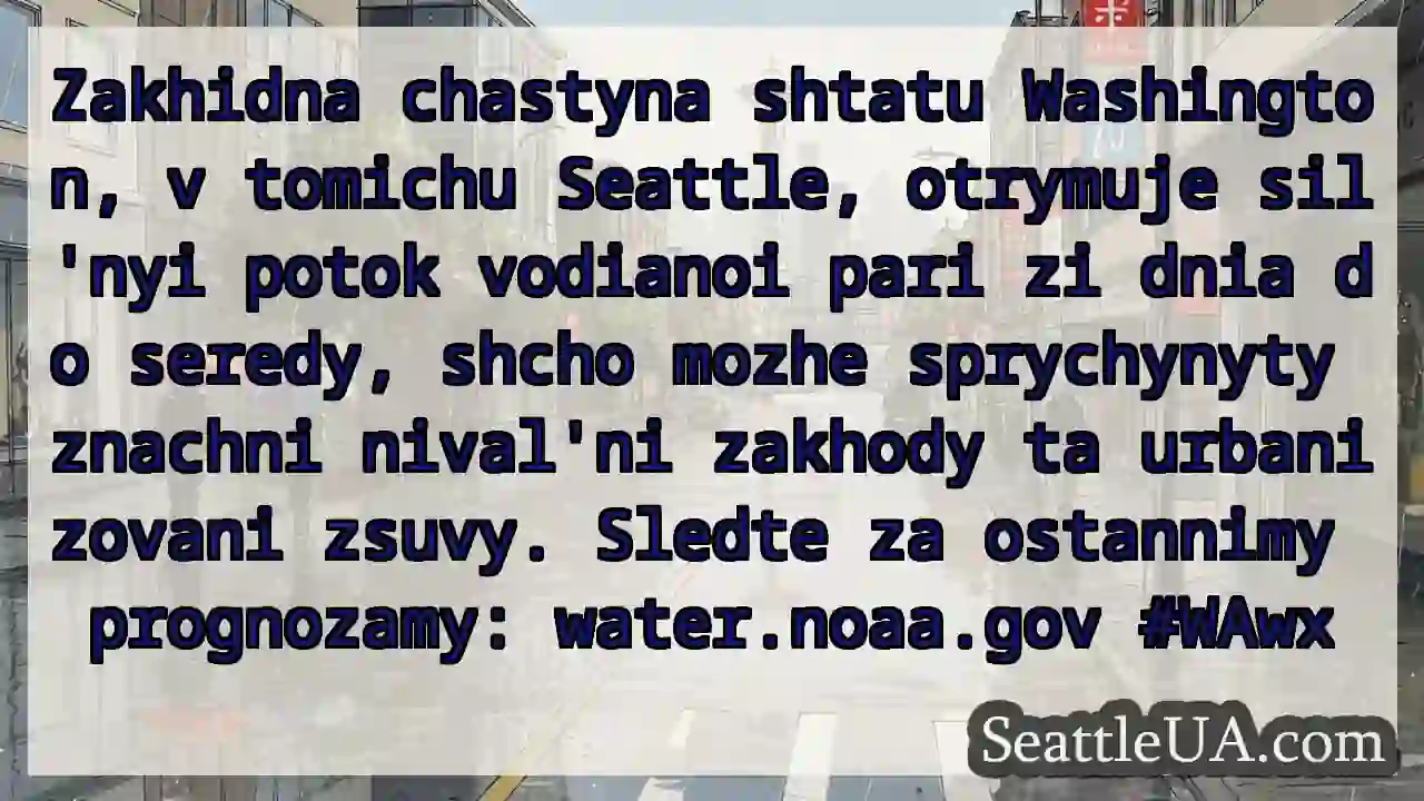 Sil'nyi par! Zsuvy mozhlyvi. #WAwx