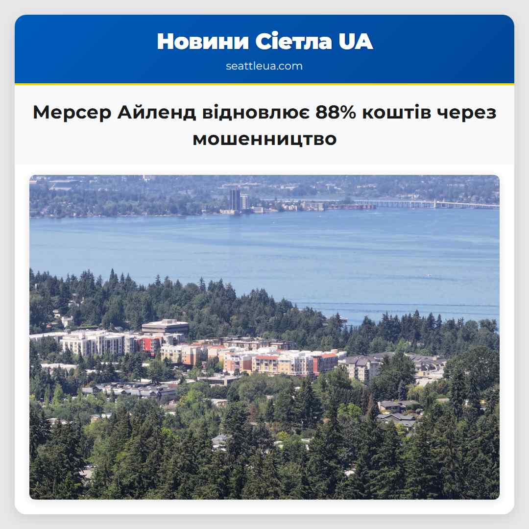 Мерсер Айленд відновлює 88% коштів через