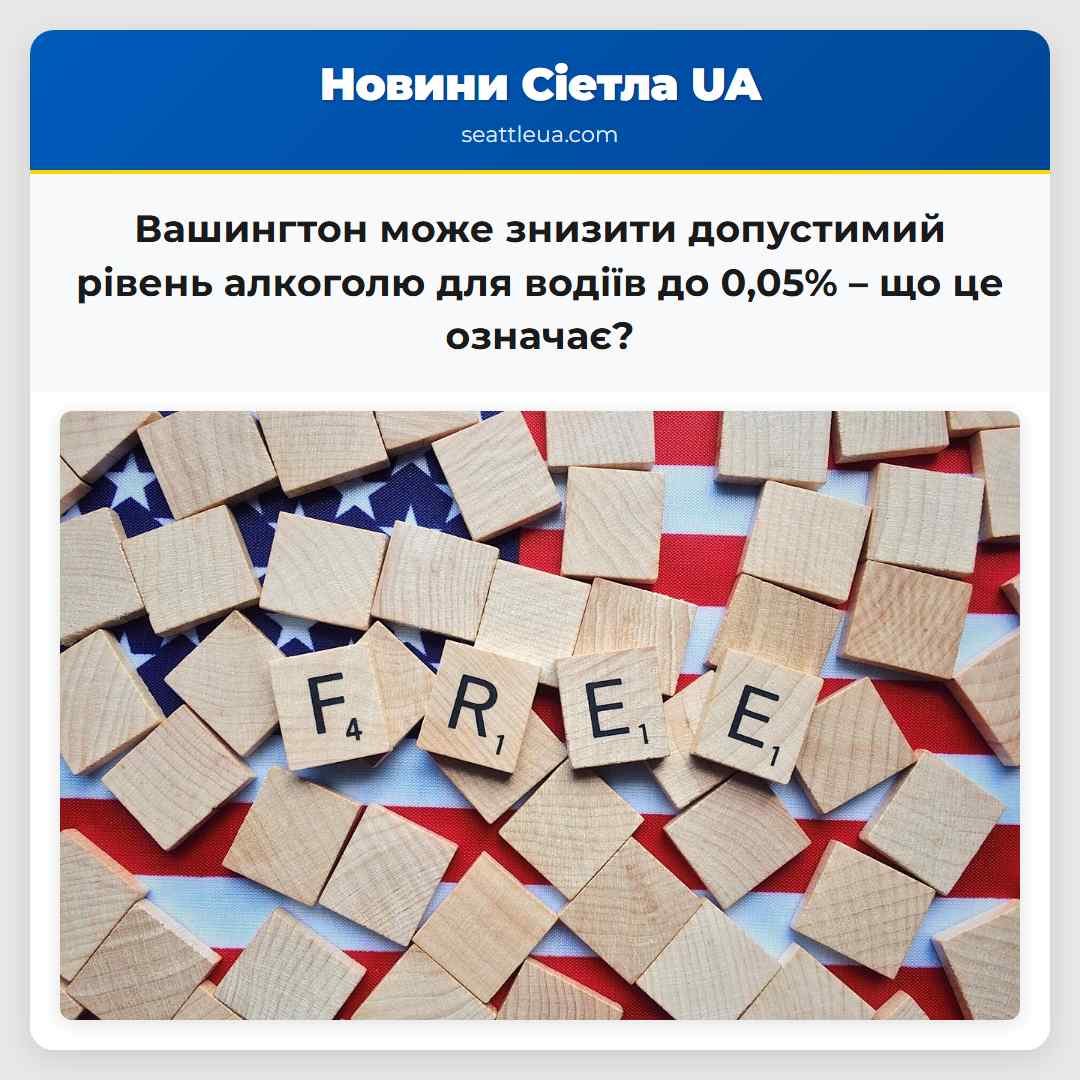 Вашингтон може знизити допустимий рівень алкоголю