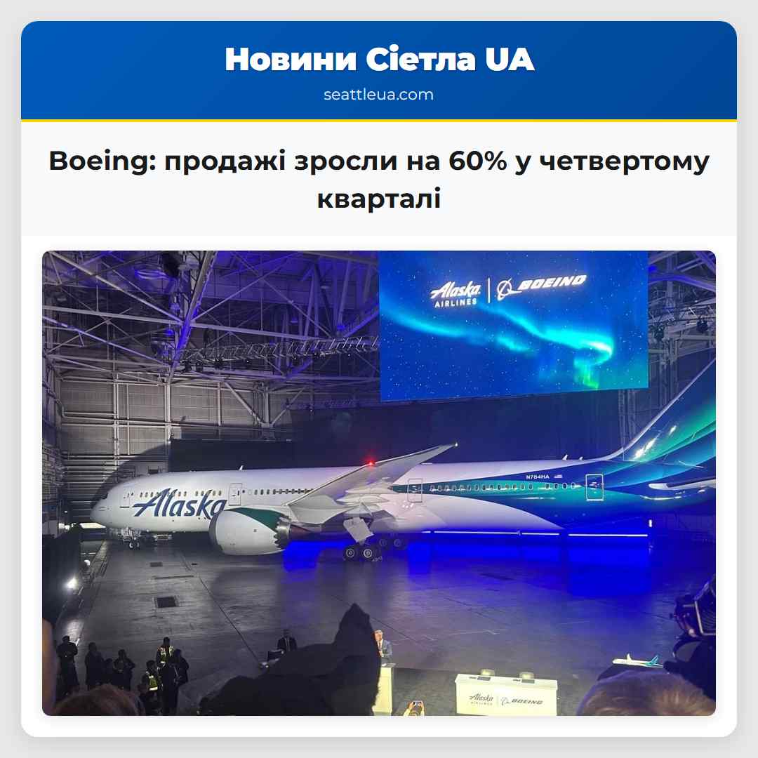 Boeing: продажі зросли на 60% у четвертому