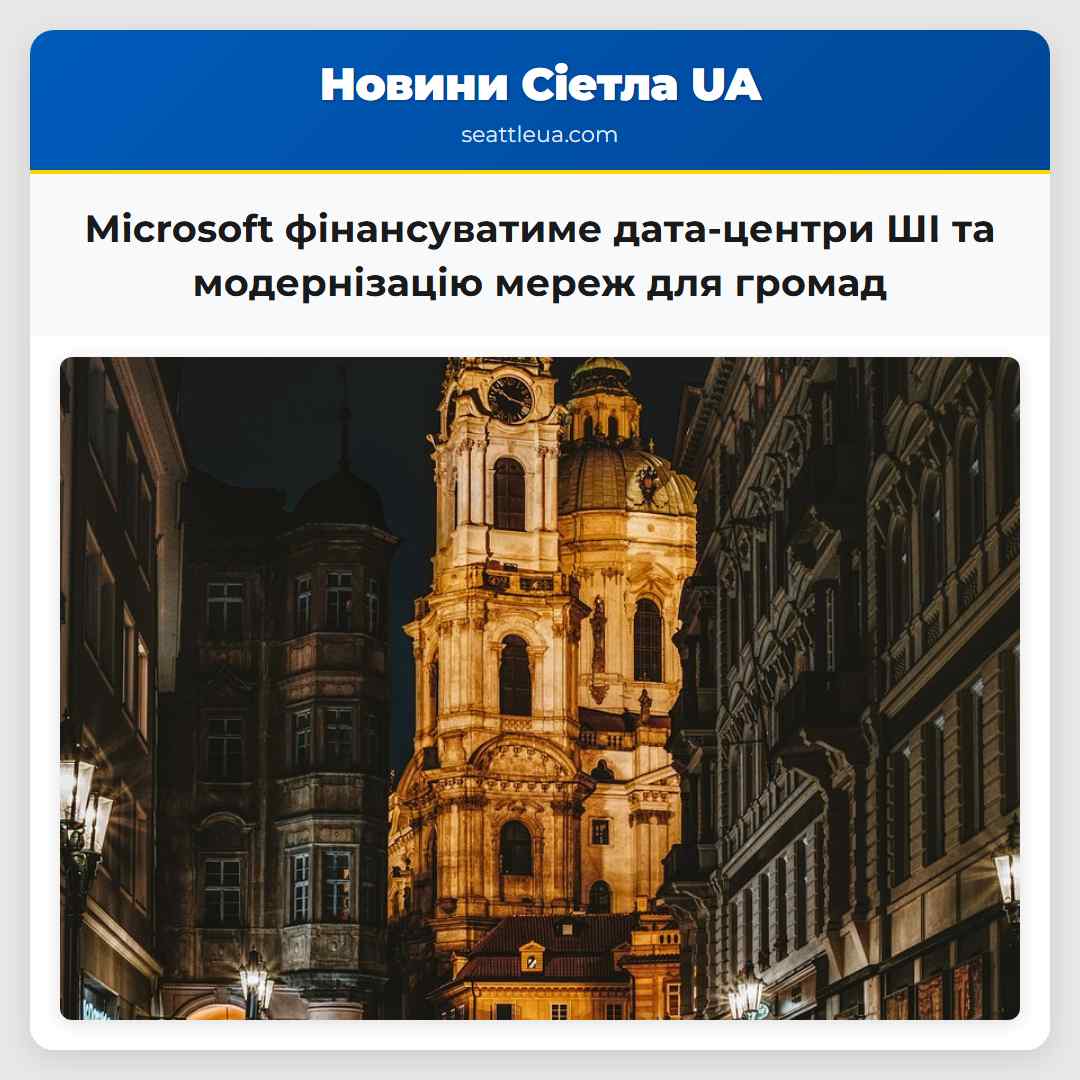 Microsoft фінансуватиме дата-центри ШІ та