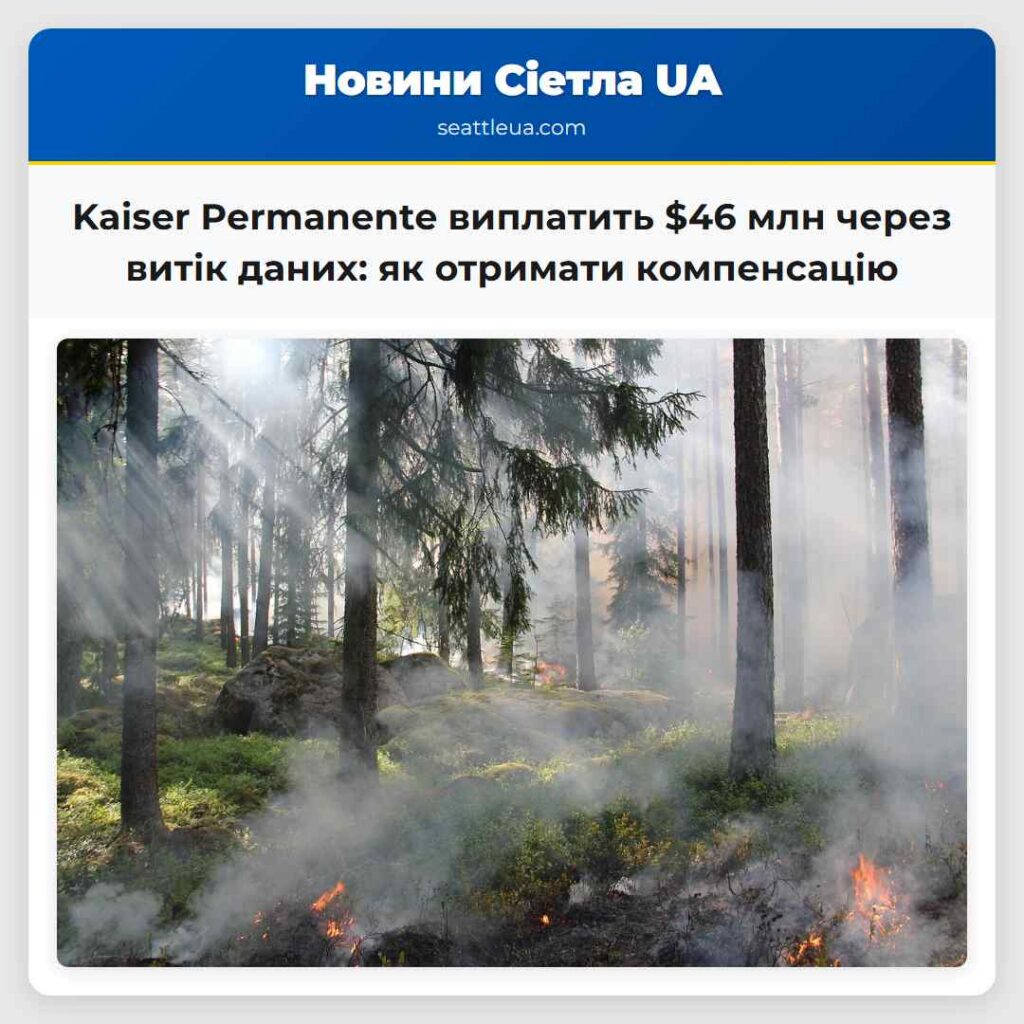 Kaiser Permanente виплатить $46 млн через витік