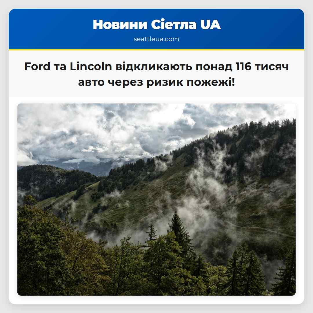 Ford та Lincoln відкликають понад 116 тисяч авто