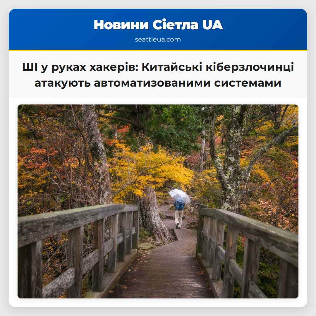 ШІ у руках хакерів: Китайські кіберзлочинці